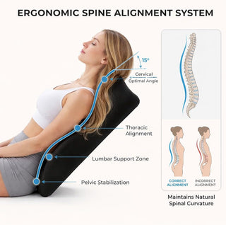 MidnightLie Sex Position Pillow, Memory Foam