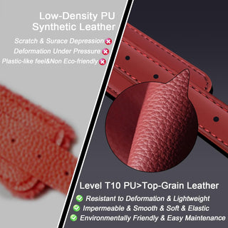 RedRoom PU Leather Adjustable BDSM Cuffs Set