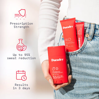 3-Step System | Stop Excessive Sweating
