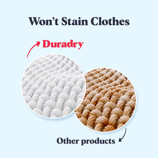 3-Step System | Stop Excessive Sweating