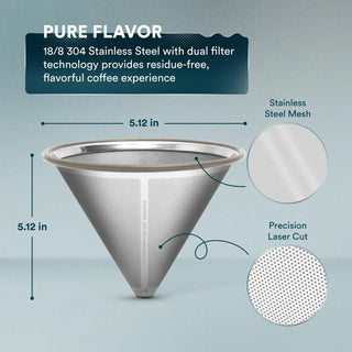 Stainless Steel Coffee Filters