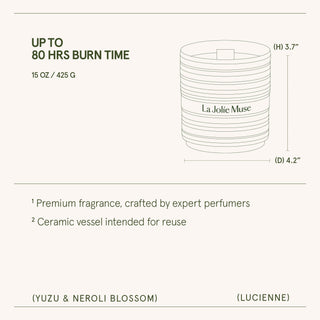 Yuzu & Neroli Blossom Candle | Lucienne