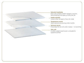 Heritage Silk-Filled Duvet Set